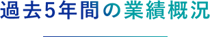 過去5年間の業績概況